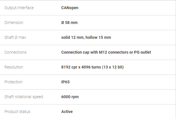 AM58 CB-AM58S CB-AMC58 CB-AMC59 CB